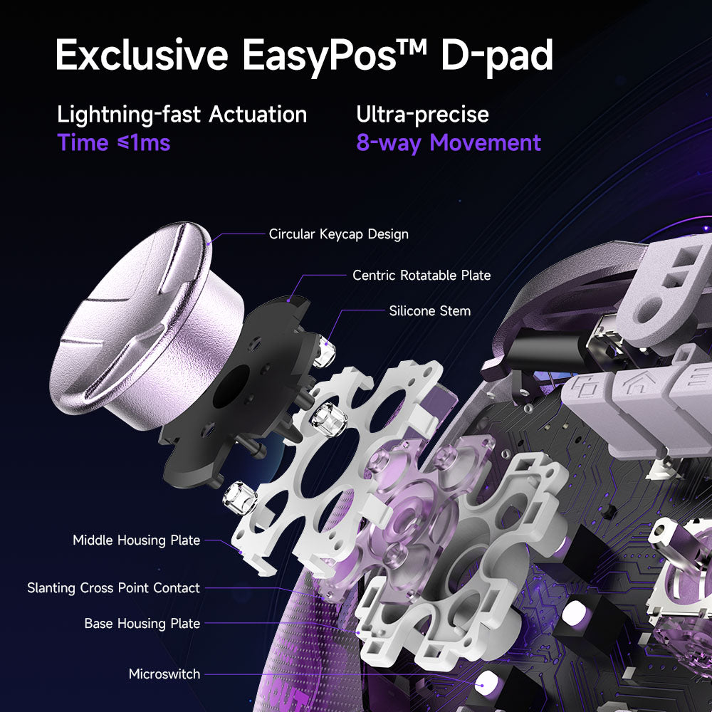 EasySMX D10 Multiplatform Gaming Controller