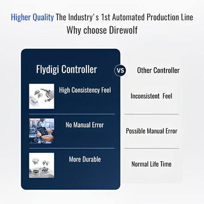 Flydigi Direwolf 3 Wireless Controller
